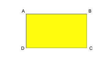 Area of the rectangle